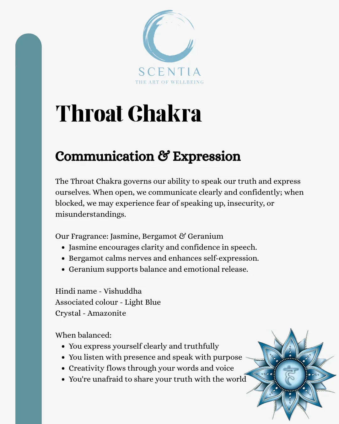 Transform Your Space with Throat Chakra Wax Melt for Clarity and Expression